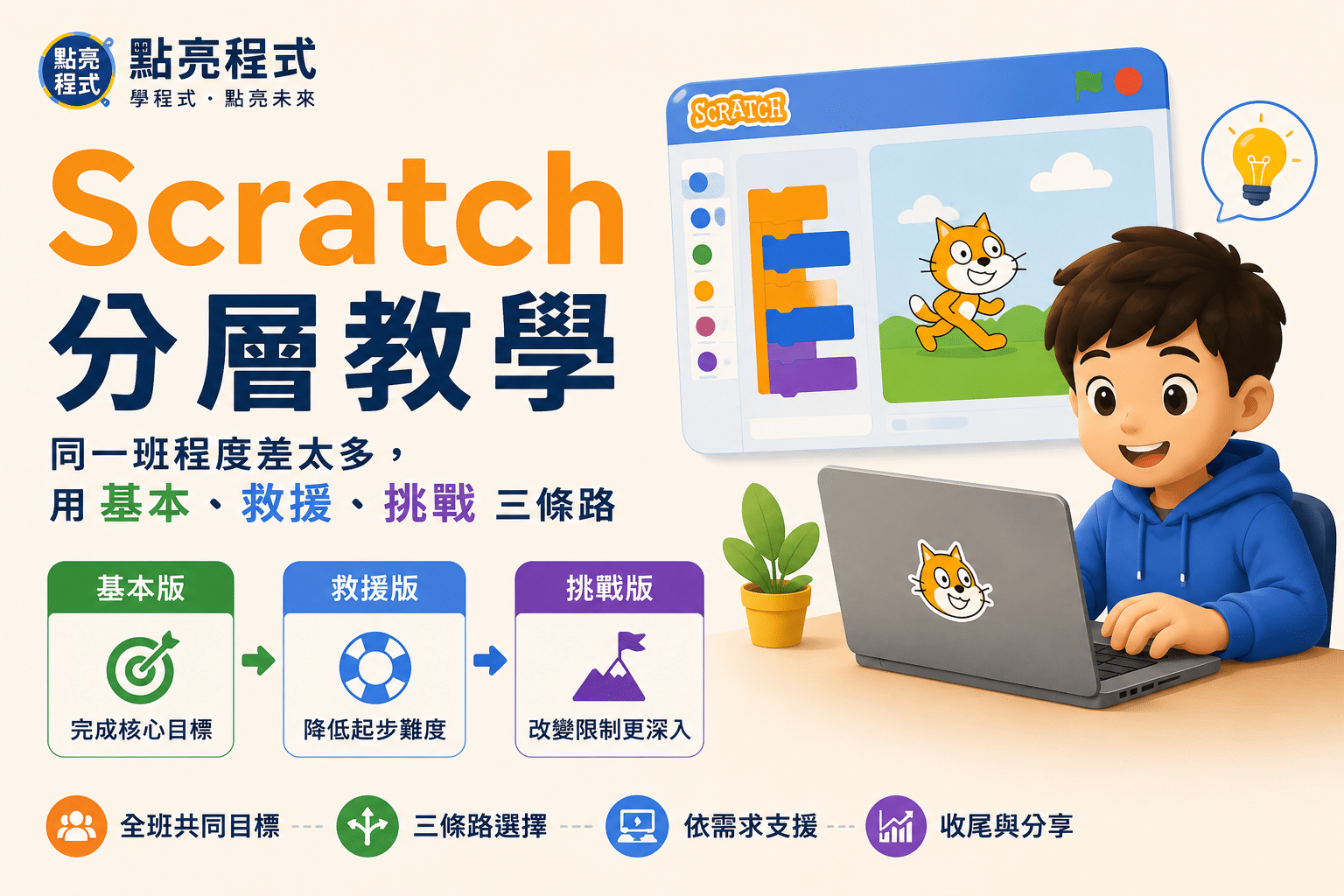Scratch 分層教學｜點亮程式教師實用工具