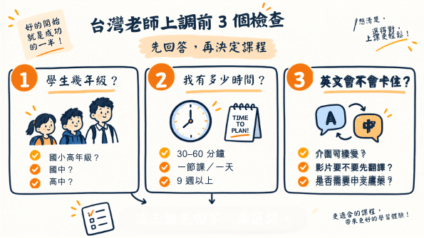 台灣老師上 AI 課前 3 個檢查